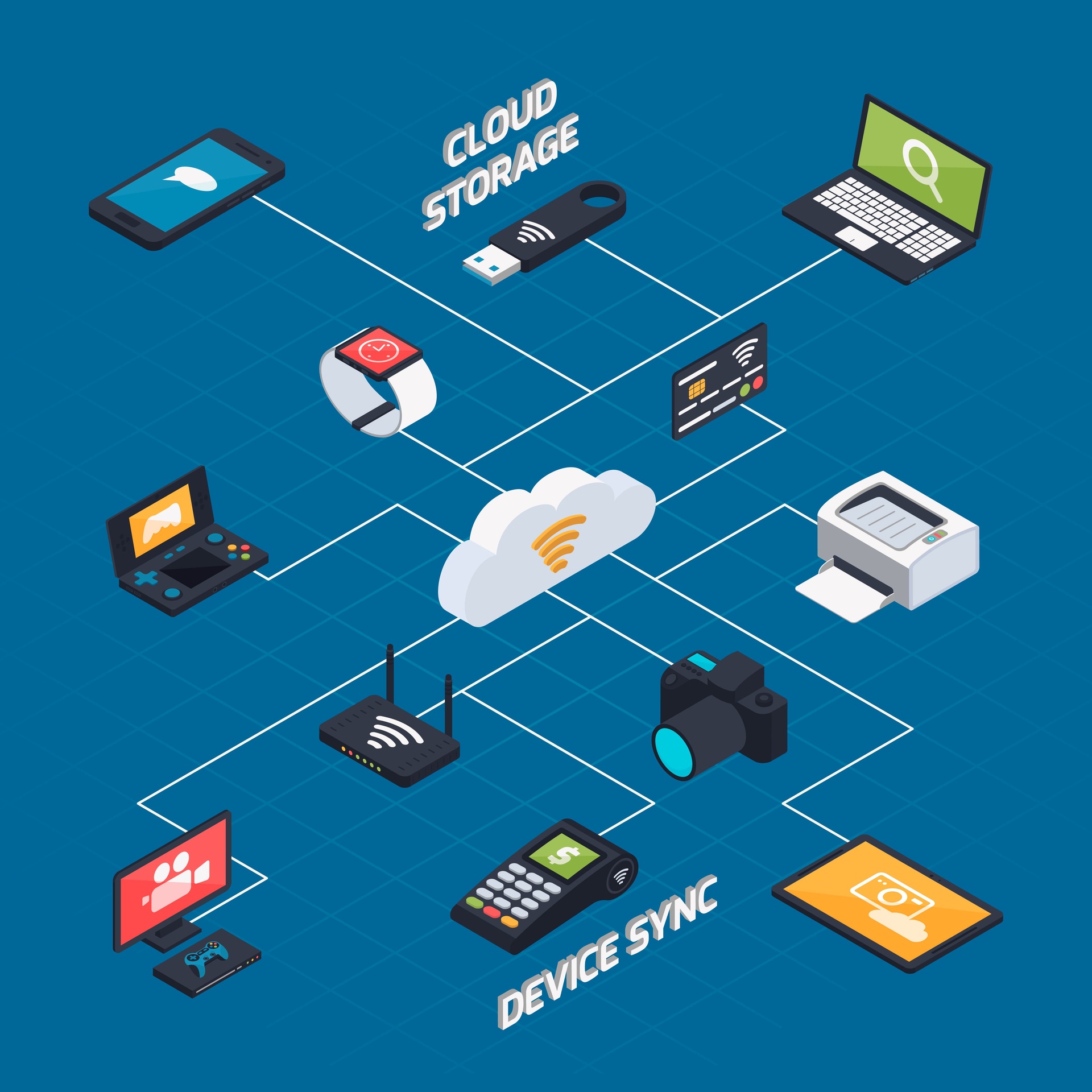 Bagaimana Sistem POS Berbasis Cloud Mengubah Wajah Ritel di Indonesia